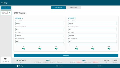 Configuration CAN-Channels Configuration CAN-Channels