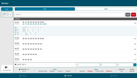 CAN Monitor CAN Monitor